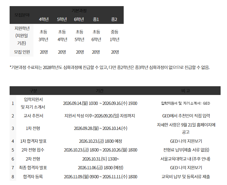 2027학년도 서울교육대학교 인공지능영재교육원  신입생 모집